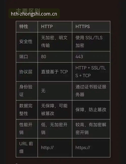 华体会官方正版CN登录 华体会官方正版CN登录 vs 替代通道:哪个更稳当?