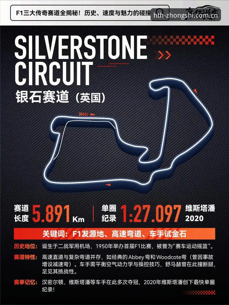揭秘F1维修区超速：0.1公里的误差，是否颠覆了赛车逻辑？